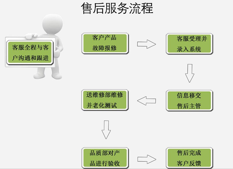 QQ截圖20170506165646 (2)_副本.jpg